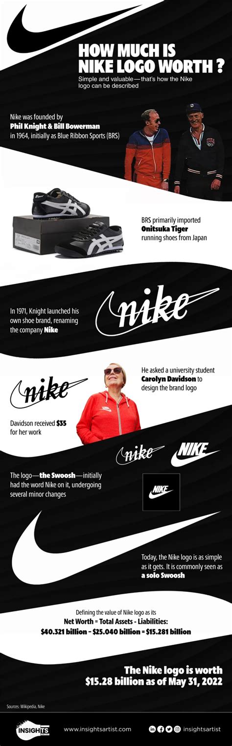 what is nike.net